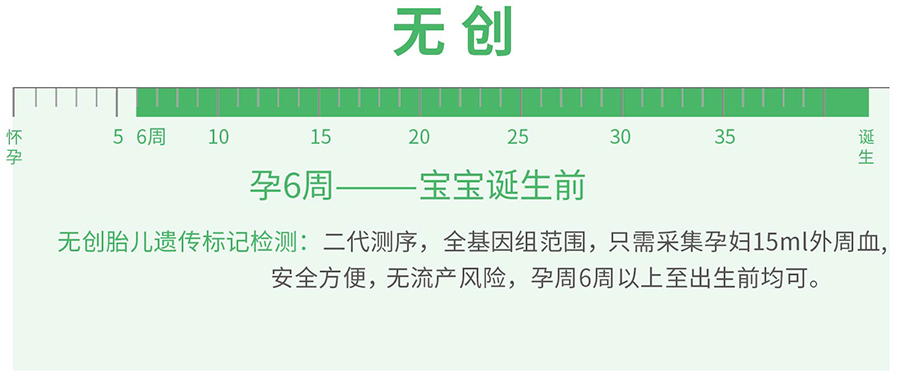 黔西南怀孕了如何办理怀孕亲子鉴定,